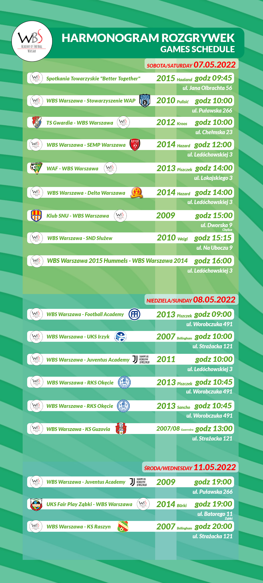 7maja2022 grafik_1.jpg